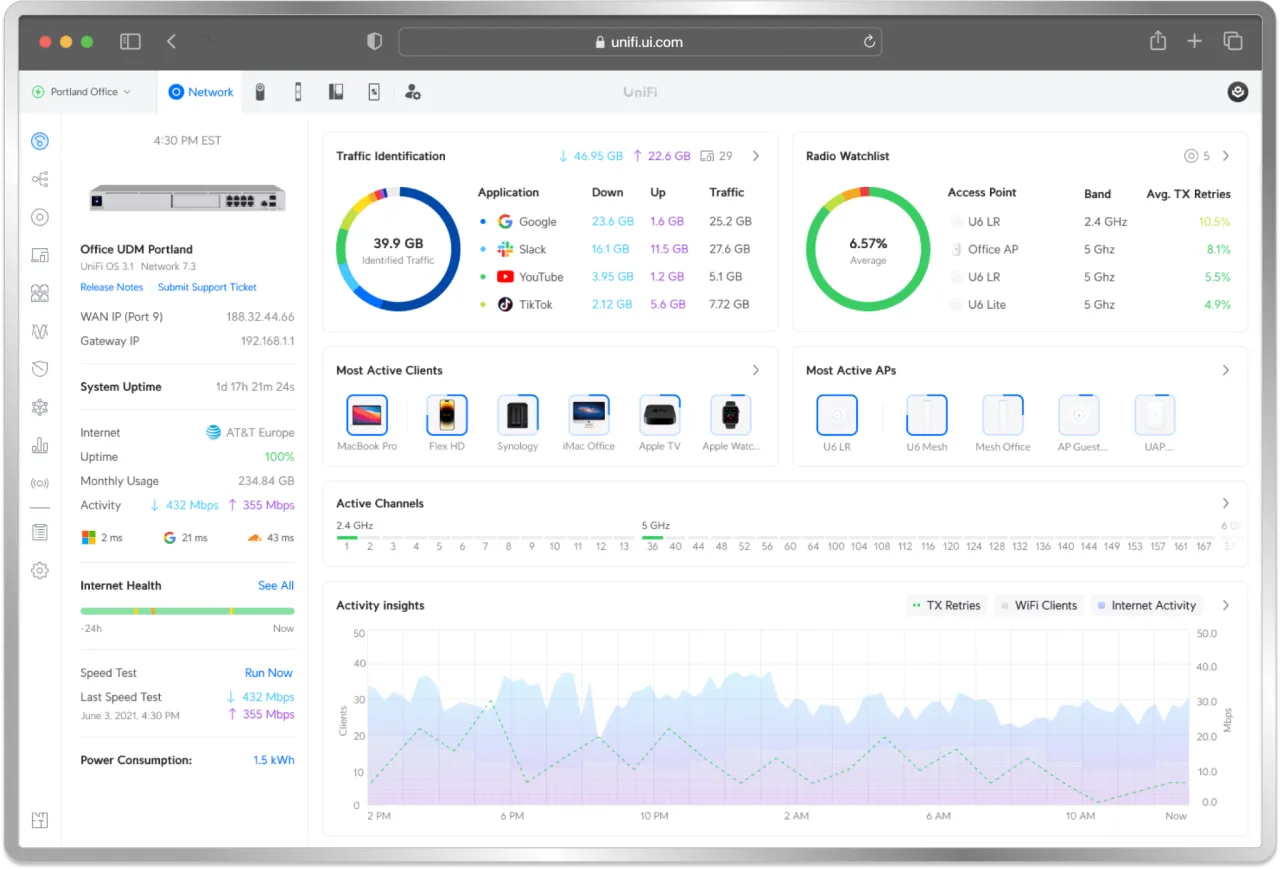UniFi application-level traffic identification dashboard