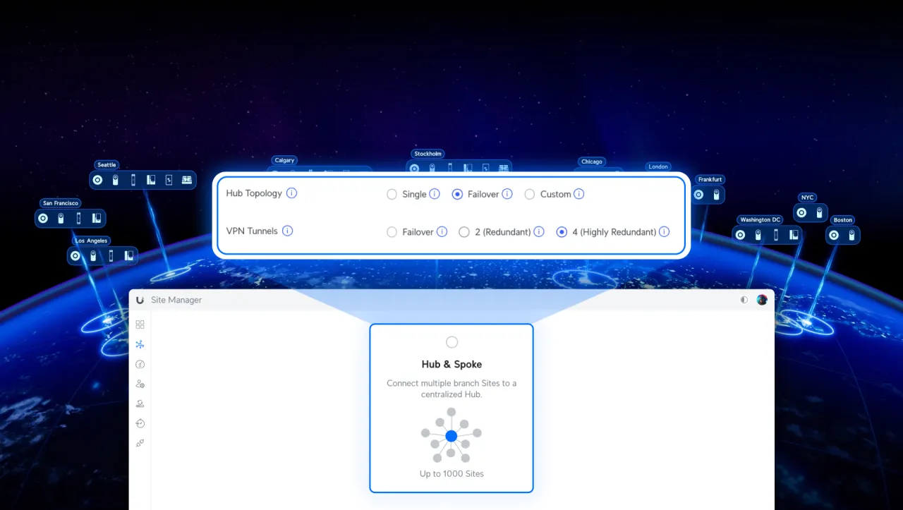 UniFi encrypted site-to-site VPN topology